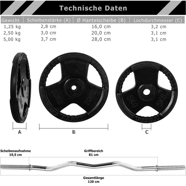 Haltera MOVIT®, greutate 35 Kg, discuri cu prindere, fonta - Gorilla Sports Ro