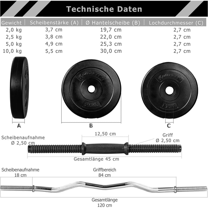 Set de gantere, MOVIT®, 95 kg - Gorilla Sports Ro