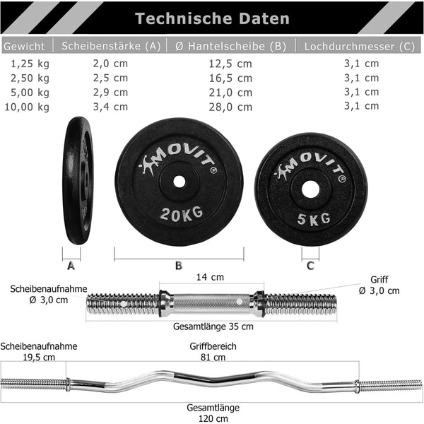 Set discuri fonta, MOVIT®, 70 kg - Gorilla Sports Ro