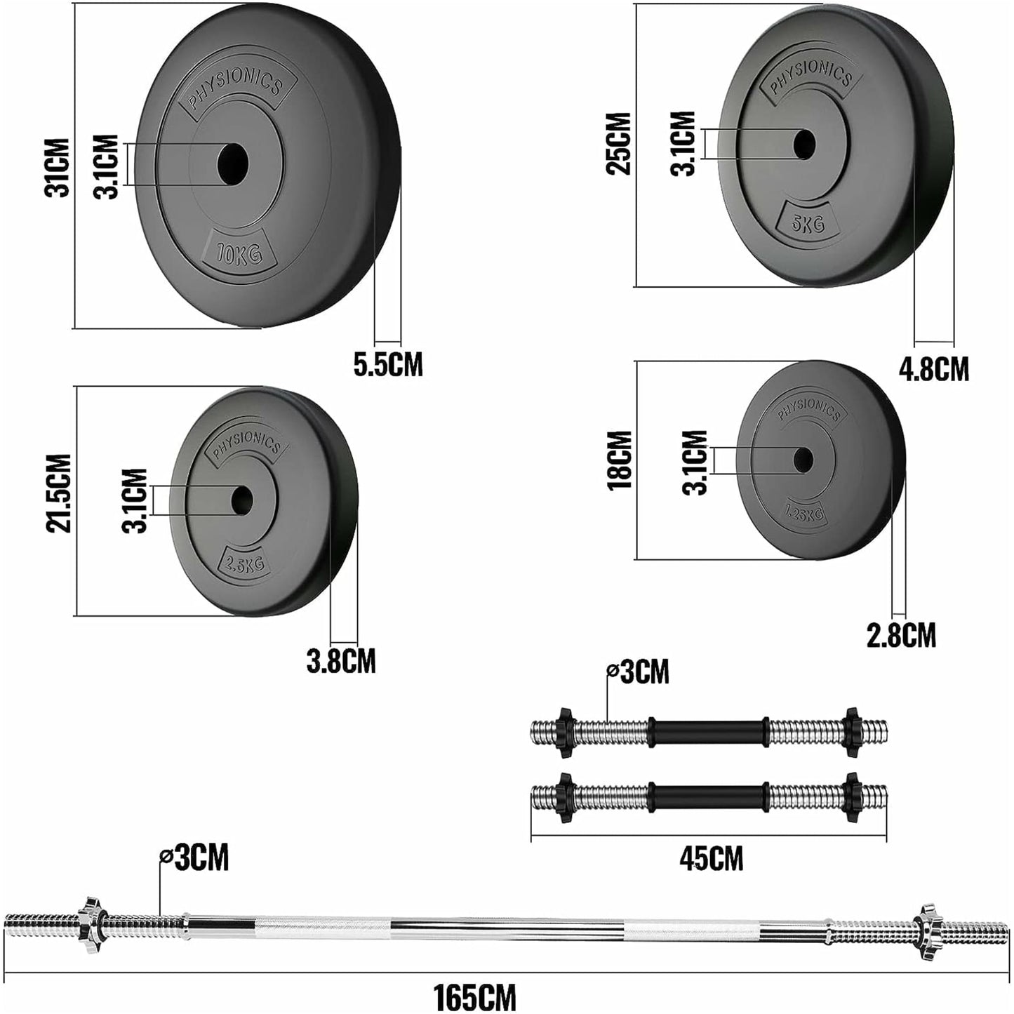 Set complet gantere plastic umplute cu ciment, 108kg, Physionics - Gorilla Sports Ro