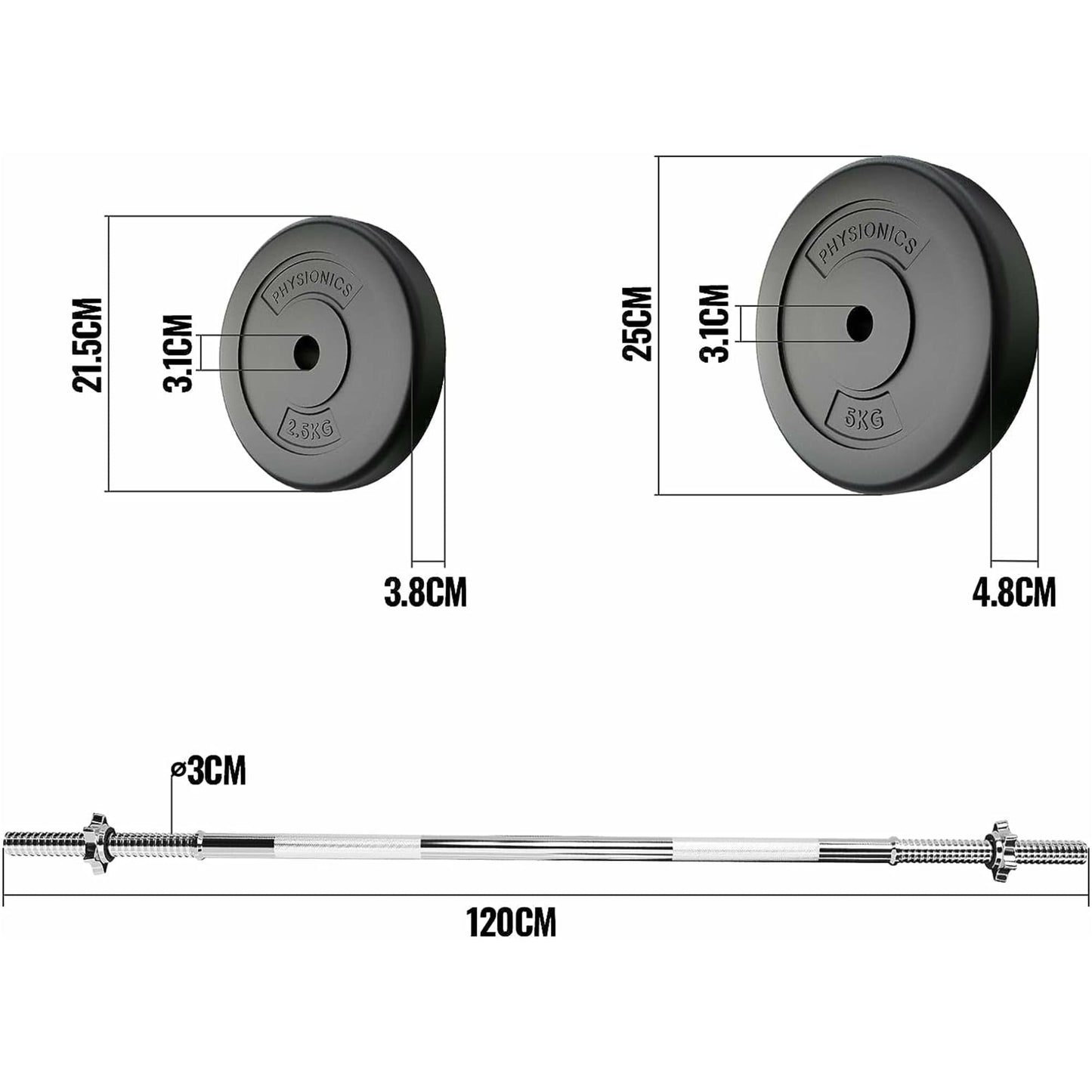 Set bara cu discuri, 20 kg, Physionics - Gorilla Sports Ro