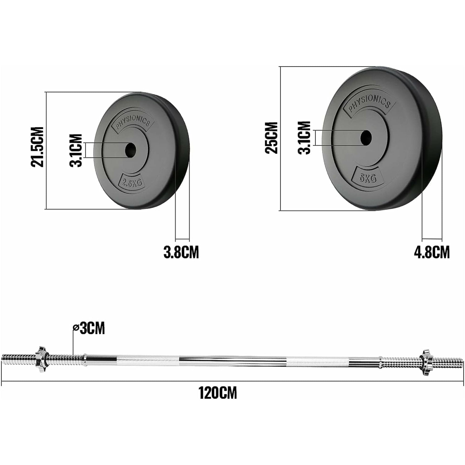 Set bara cu discuri, 20 kg, Physionics - Gorilla Sports Ro